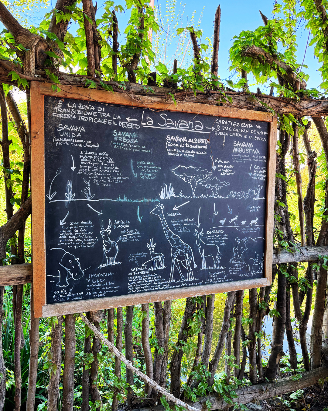 bioparchi in Italia